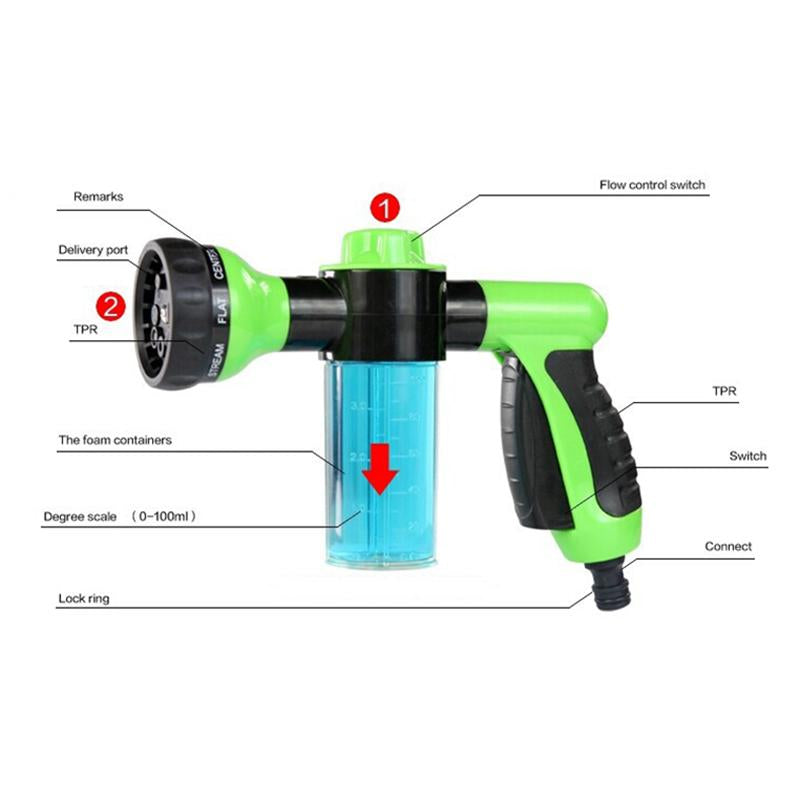 Pressure Hose Gun