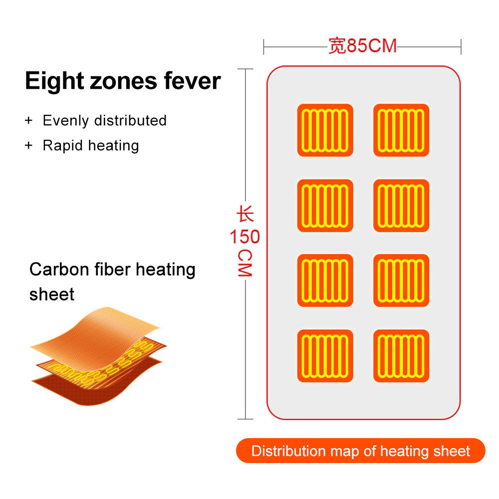 Usb Electric Heating Blanket Coral Fleece Warm Electric Shawl Pad